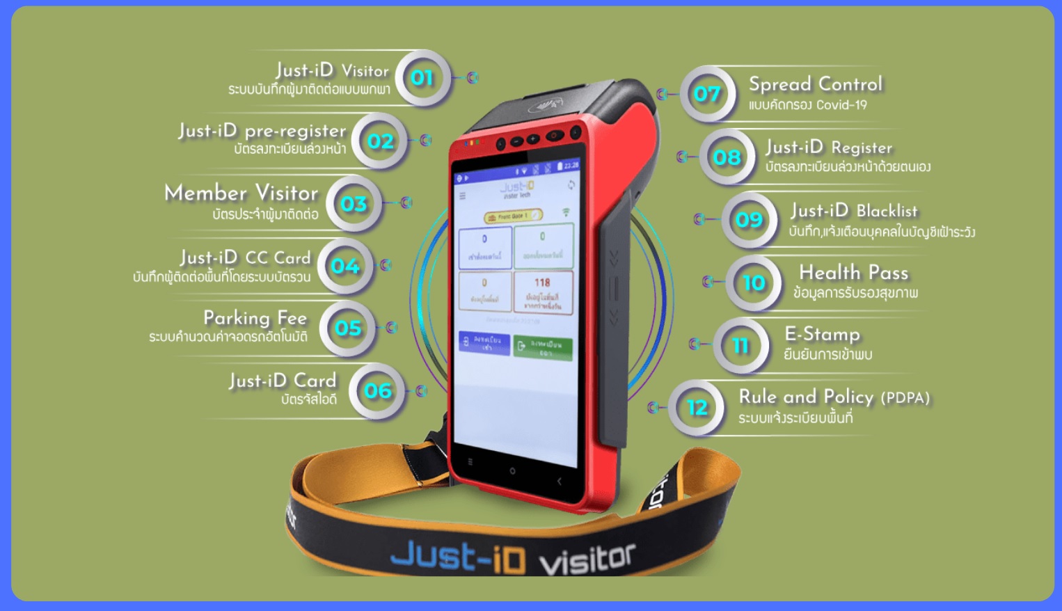 Just-iD Visitor